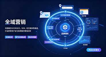 哈尔滨外贸GEO出海